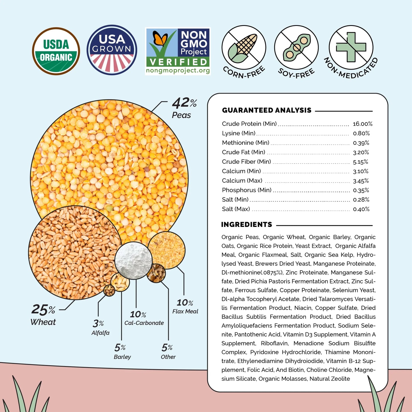 Layer Feed Kit | 1 Month of Organic Feed, Grit & Oyster Shell for 6 Layers
