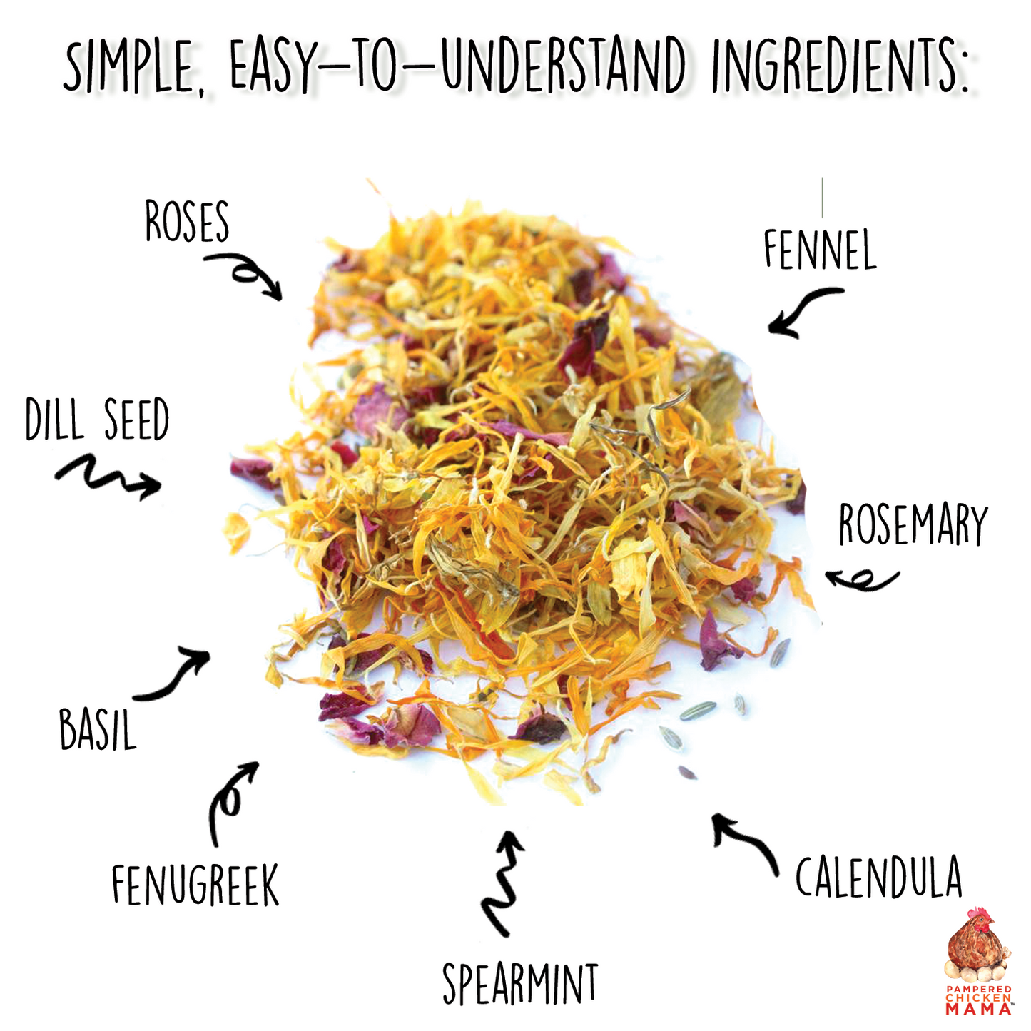 Happy Tummy Herbal Treat & Coop Herbs For Pet Chickens With Spearmint, Dill, Roses, Calendula, & Fenugreek