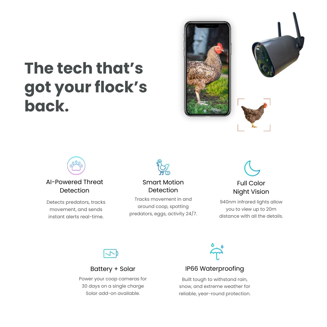The Smart Coop + Base (+ Free Chicks! š£)